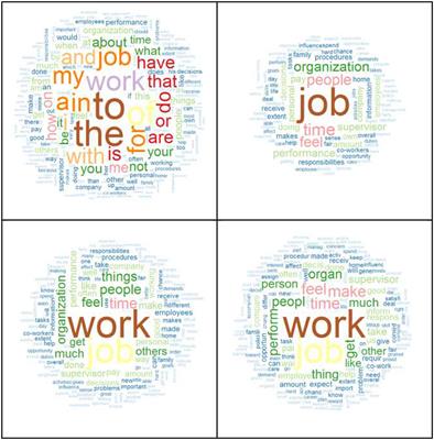 MOWDOC: A Dataset of Documents From Taking the Measure of Work for Building a Latent Semantic Analysis Space